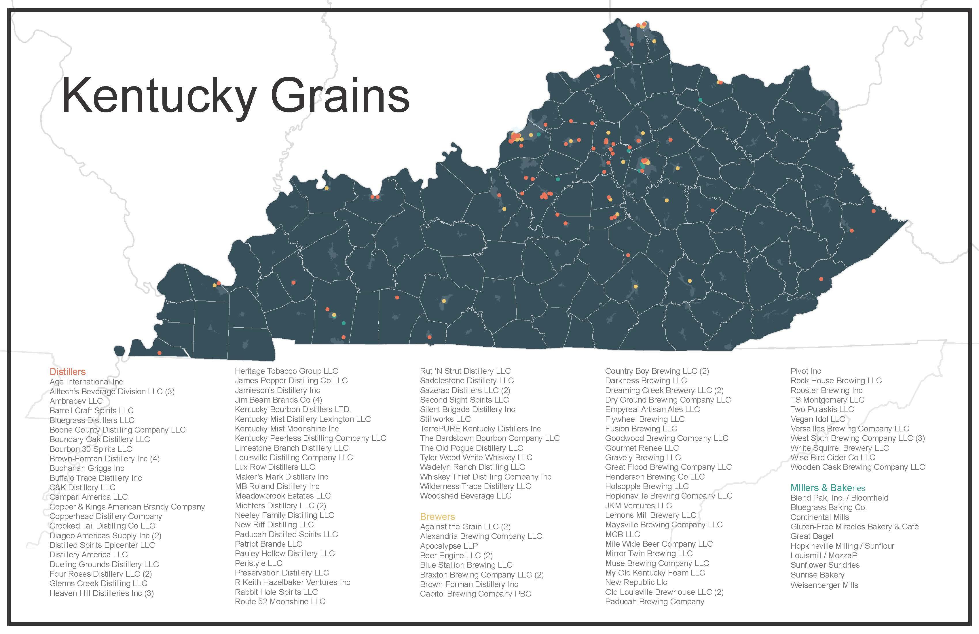A map of local grain producers, processors, and other users in Kentucky